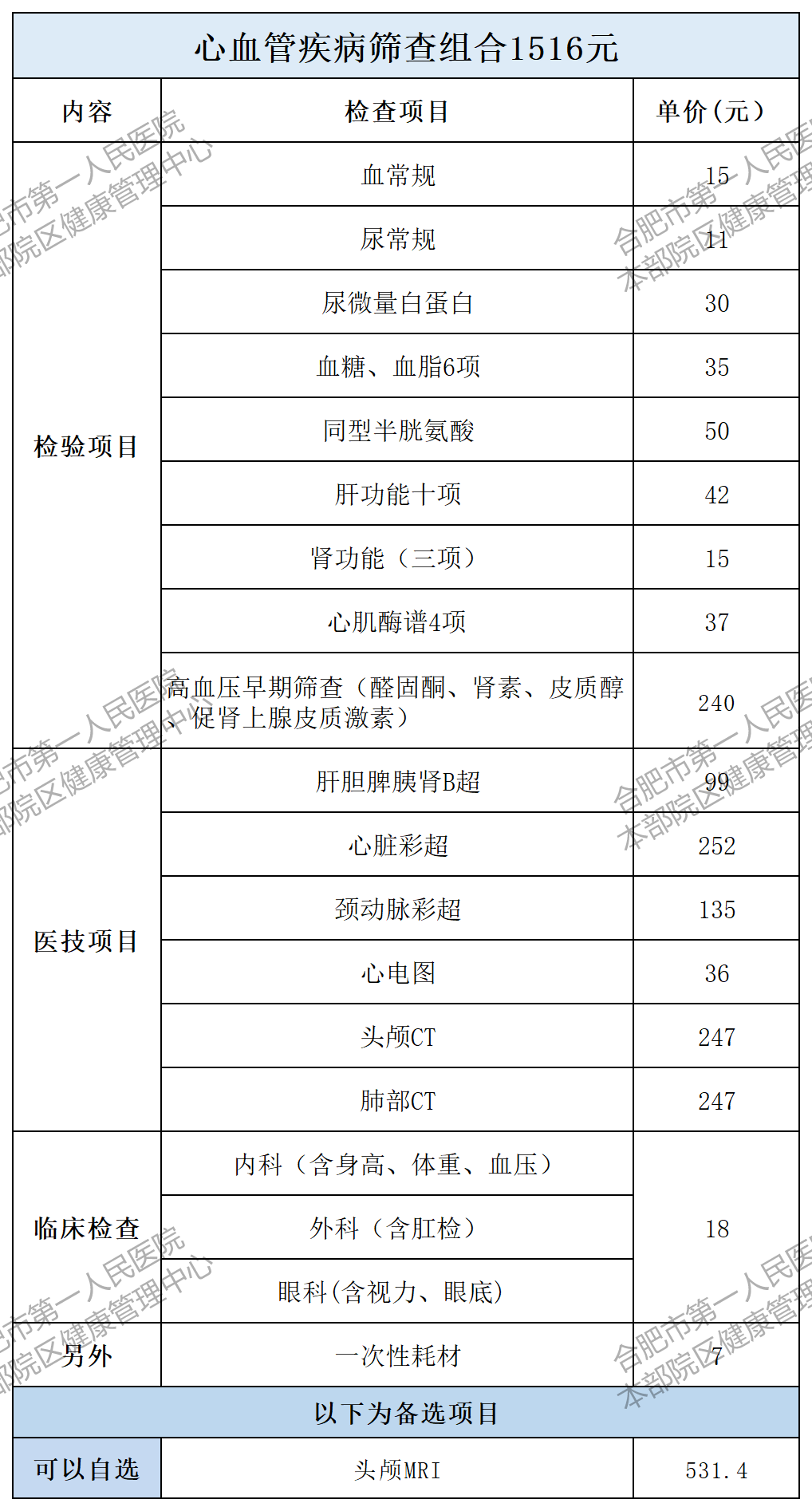 体检套餐 （2024.10月_心血管疾病筛查