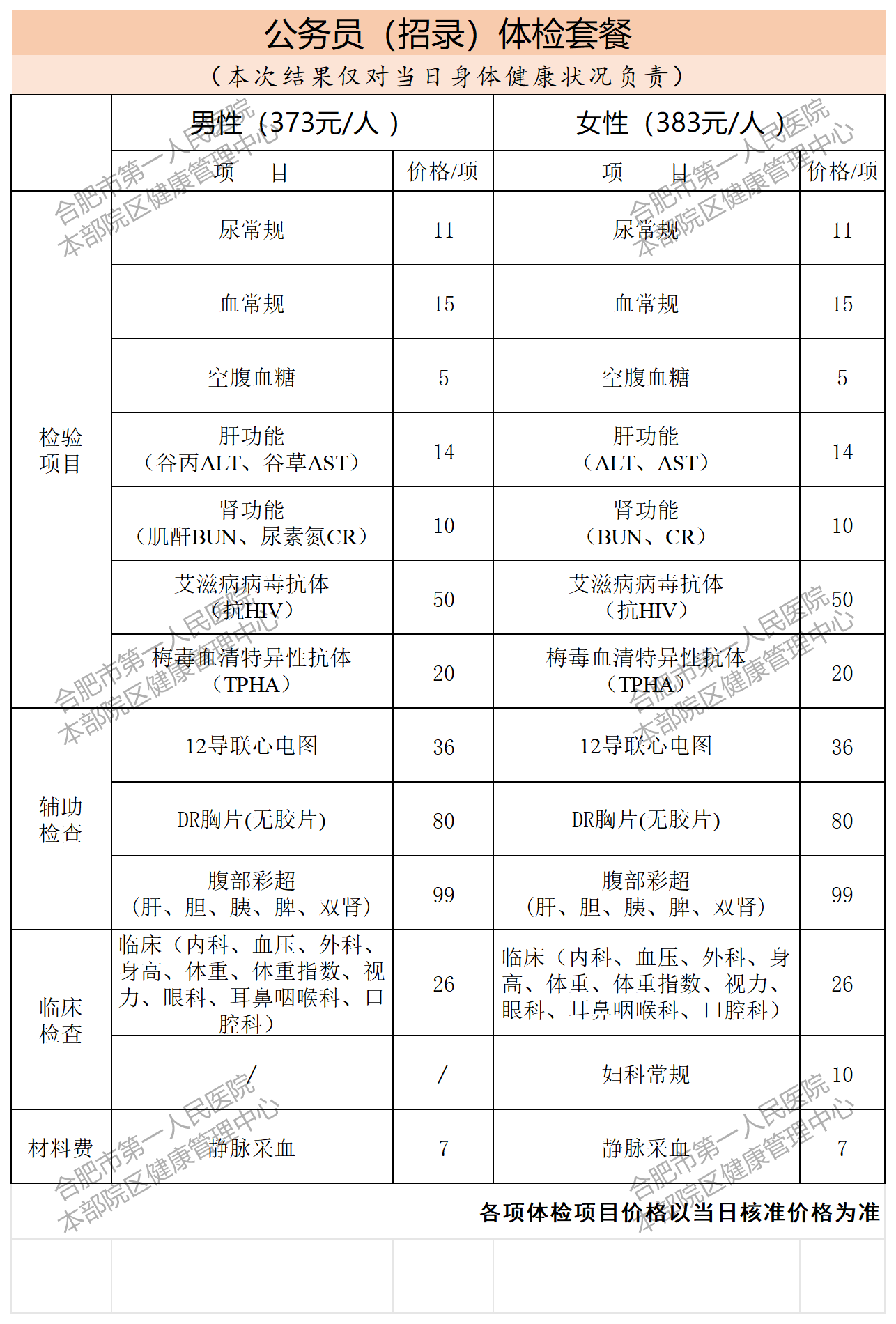 体检套餐 （2024.10月_公务员