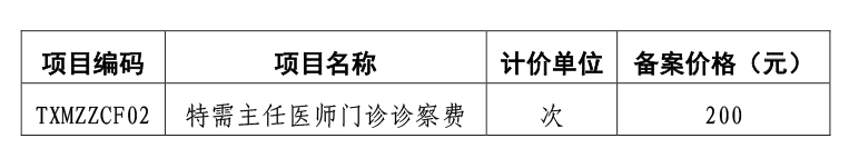 71关于合肥市第一人民医院特需主任医-2